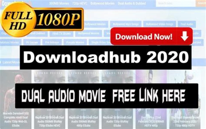 300MB Dual Audio MKV Movie Download: The Ultimate Guide