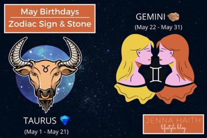 4 May Star Sign: Unlocking the Secrets of Your Zodiac