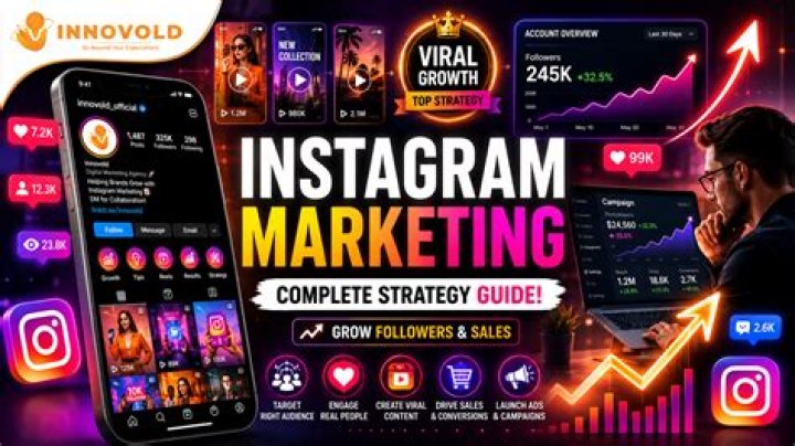Adalt Move: A Comprehensive Guide to Understanding and Mastering the Strategy