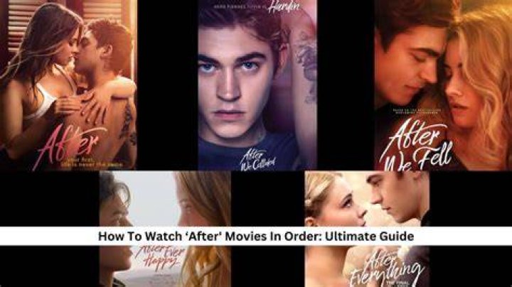After Movies in Order: A Complete Guide to the After Series