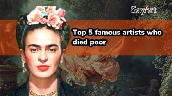 Artists Who Died in 2023: A Tribute to Their Legacy