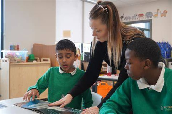 Berkshire Teaching Jobs: Unlocking Opportunities in Education