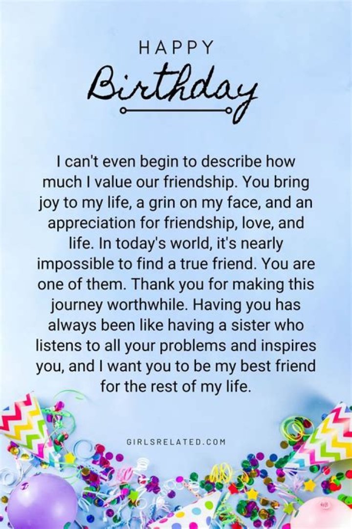 Best Friend Happy Birthday Letters: Heartfelt Wishes and Messages