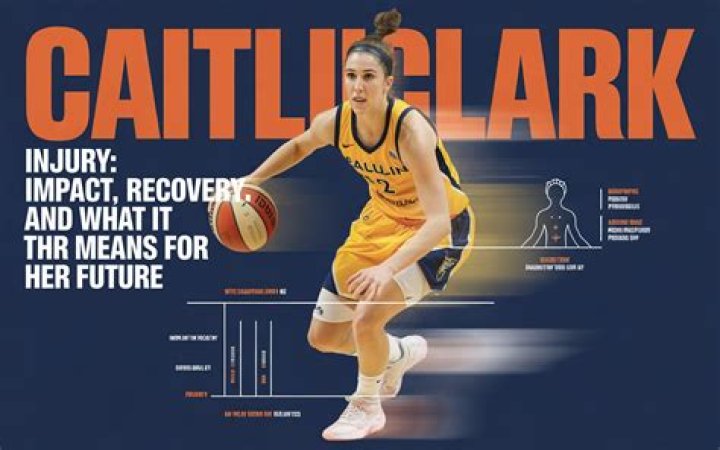 Caitlin Clark: Understanding Her Journey and Impact in Sports