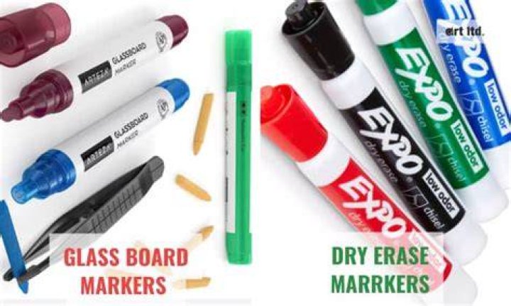 Can You Use Dry Erase Markers on a Chalkboard? A Comprehensive Guide