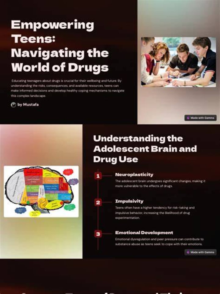 Candit Teens: Navigating Adolescence in a Dynamic World