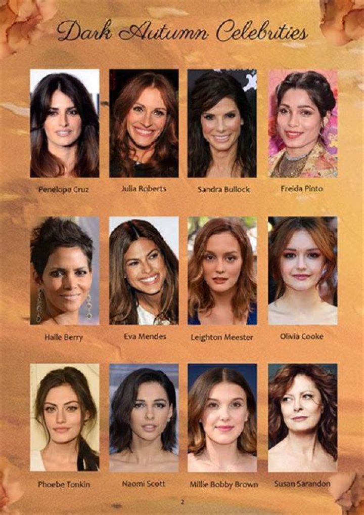 Celebrities Pale Skin: The Allure, Challenges, and Beauty Standards