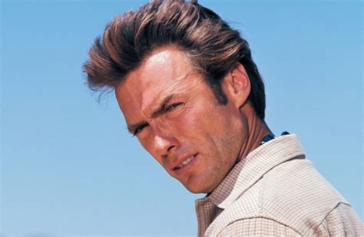 Clint Eastwood's Political Views for 2024: A Deep Dive