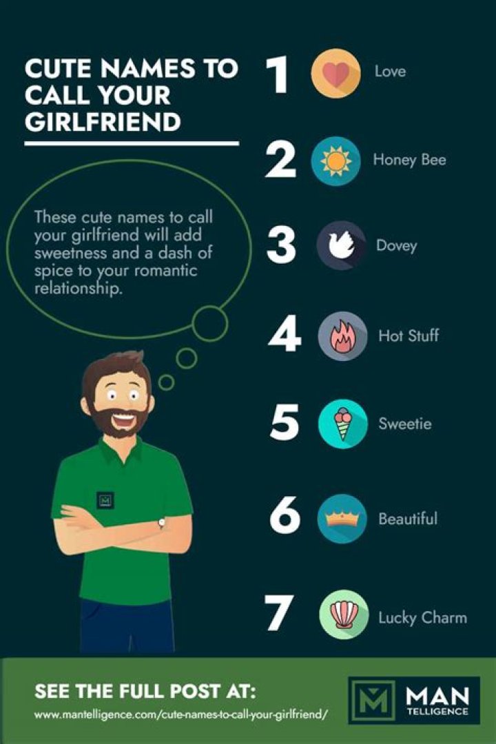 Cute Names to Call Your Girlfriend: A Comprehensive Guide