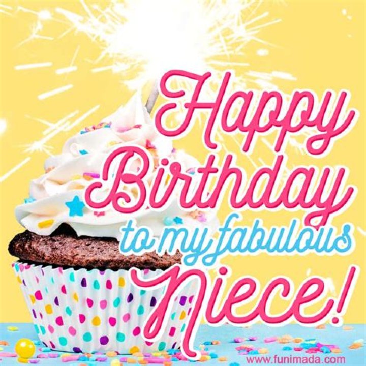 Delightful Ways to Celebrate Your Niece's Birthday with Happy Birthday Niece GIFs
