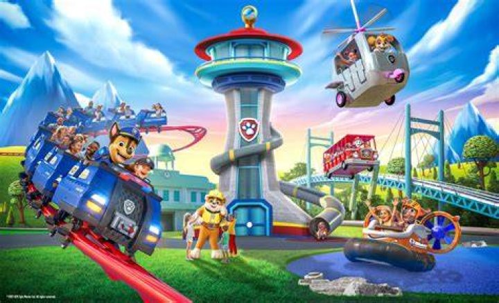 Discover the Heartwarming Adventures of PAW Patrol and Its Lovable Team