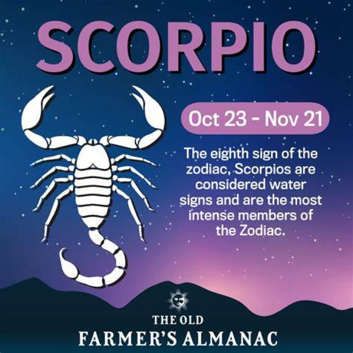 Discovering Scopio Date: A Journey into the Zodiac Realm