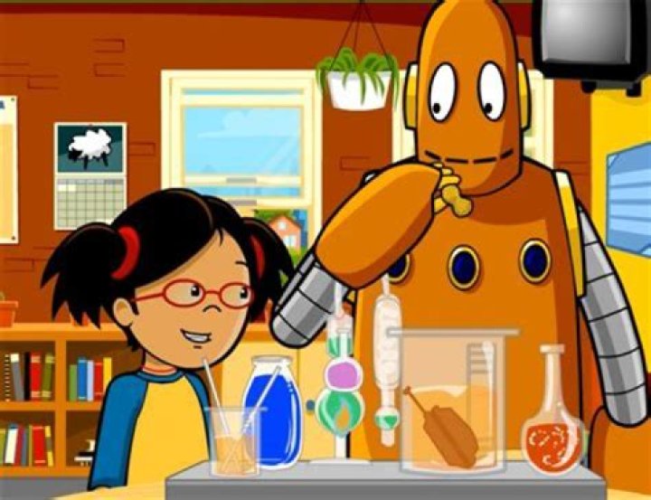 Discovering the Adventures of Annie and Moby