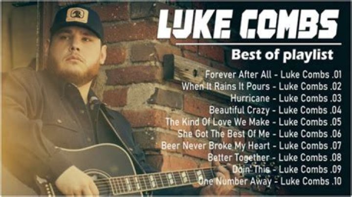 Discovering the Musical Talents of Luke Combs: What Instruments Does He Play?