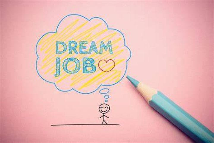 Discovering the Opportunities of Vagas NL: A Pathway to Your Dream Job
