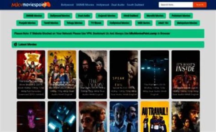 Discovering the World of MKVMoviesPoint In: Your Gateway to Movies