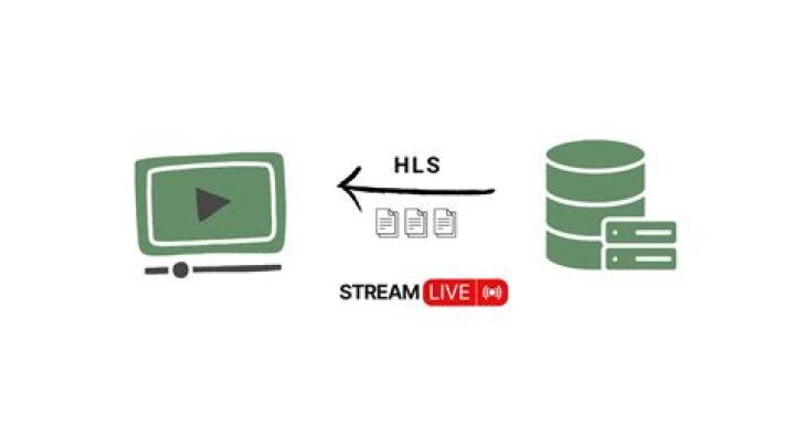 Discovering the World of Streaming: An In-Depth Look at hdtodaytv.com