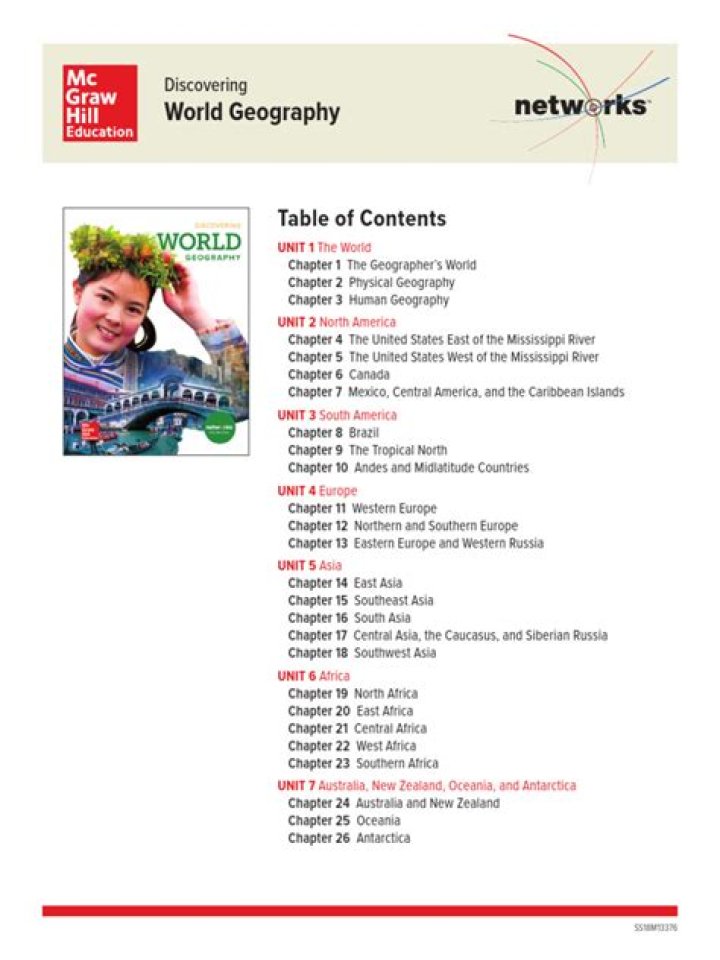 Discovering the World of Zeochipcom: A Comprehensive Guide