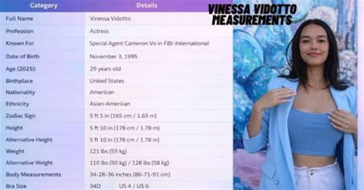 Discovering Vinessa Vidotto’s Body Measurements: The Measurement of a Star
