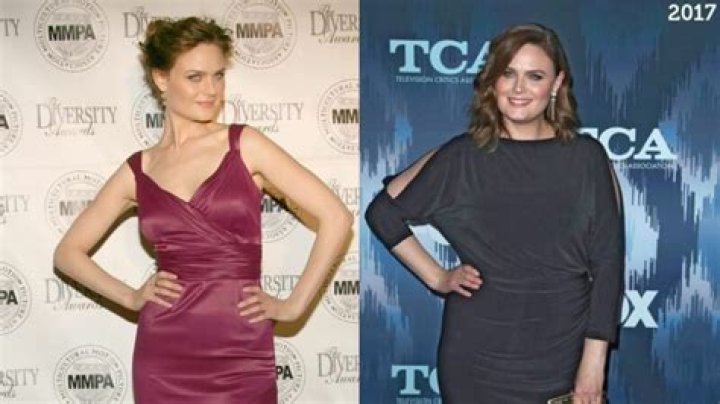 Emily Deschanel Weight Gain: A Comprehensive Look at Her Journey and Transformation