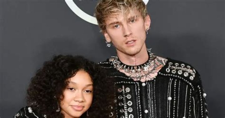 Emma Cannon: The Ex-Girlfriend of Machine Gun Kelly