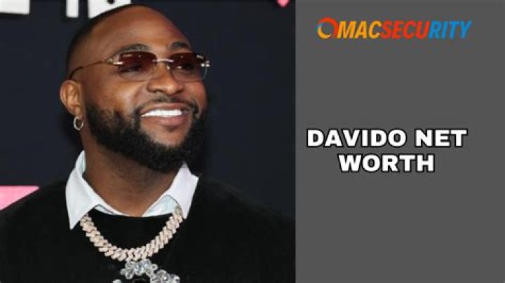 Exploring Davido's Wealth: What's Davido's Net Worth in 2024?