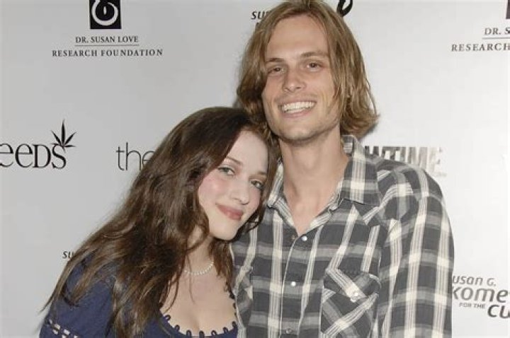 Exploring Matthew Gray Gubler's Wife and Kids: A Glimpse into His Personal Life