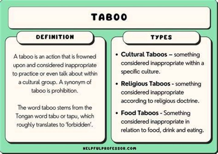 Exploring the Cultural Impact of Taboo 1980