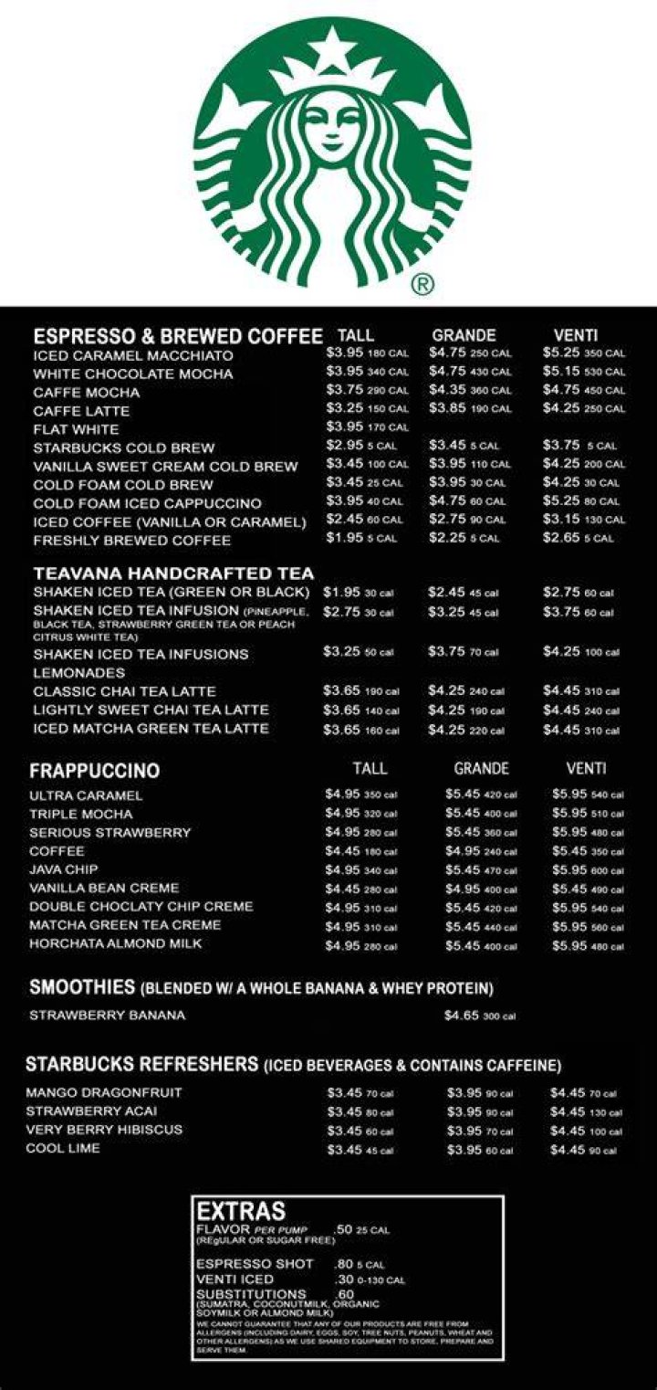Exploring the Delicious Diversity of the Starbucks Menu