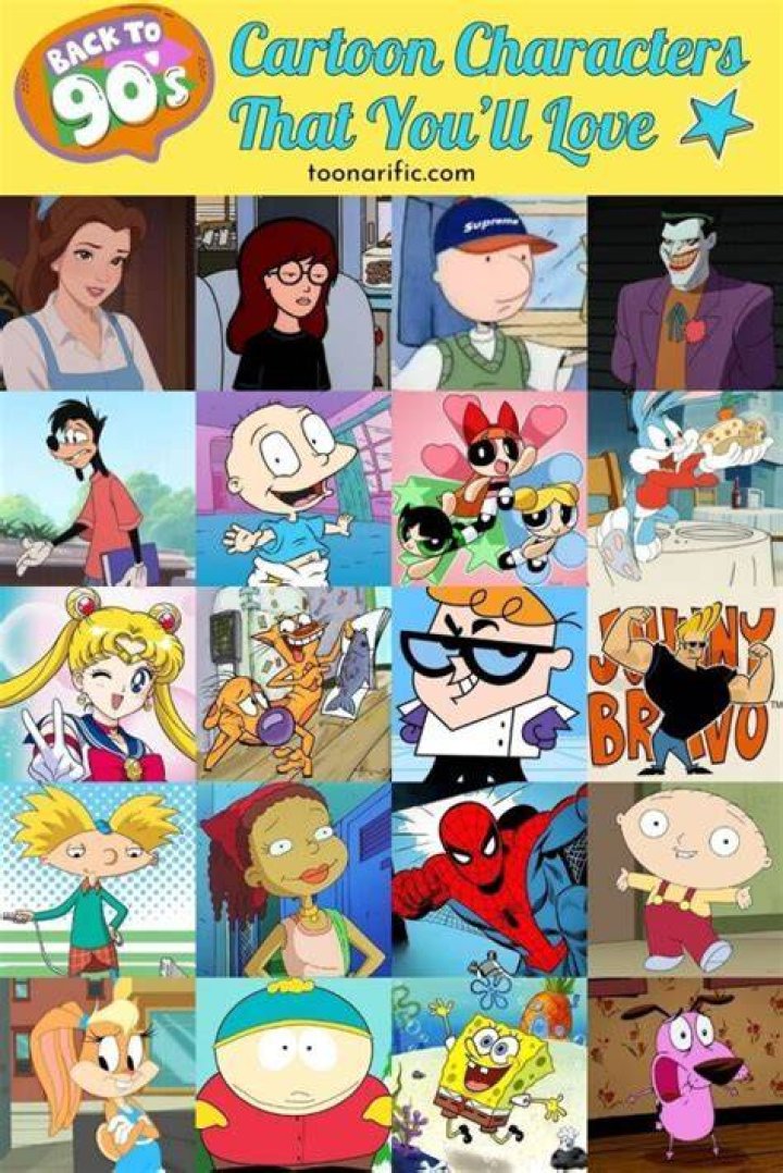 Exploring the Iconic 90s Cartoon Characters That Shaped Our Childhood