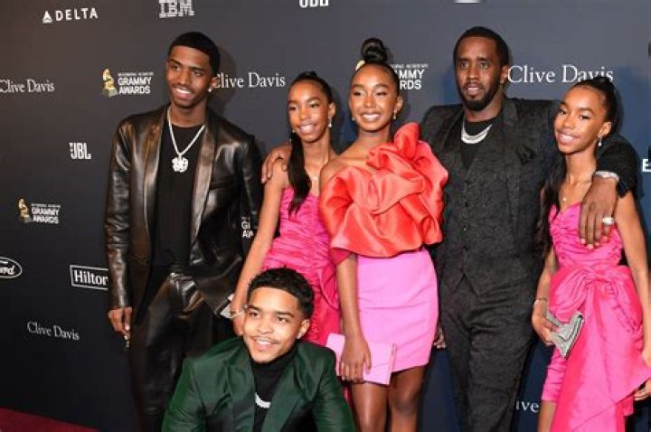 Exploring the Lives of P Diddy’s Kids: A Glimpse into Their World