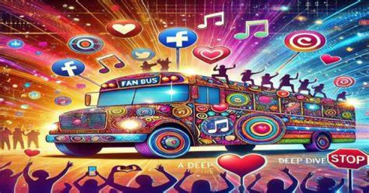 Exploring the Megnut Fanbus Phenomenon