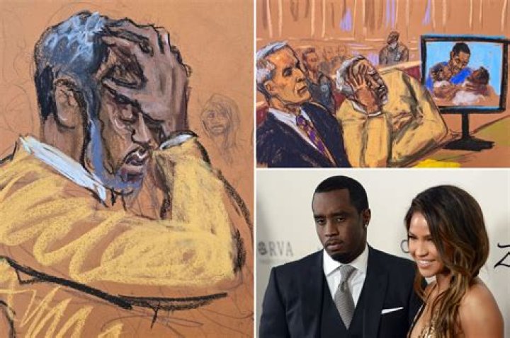 Exploring the Mystique of Diddy Penis