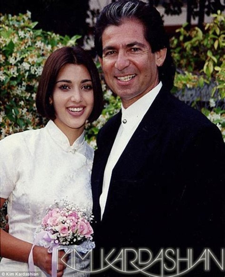 Exploring the Rich Heritage of Kim Kardashian's Father