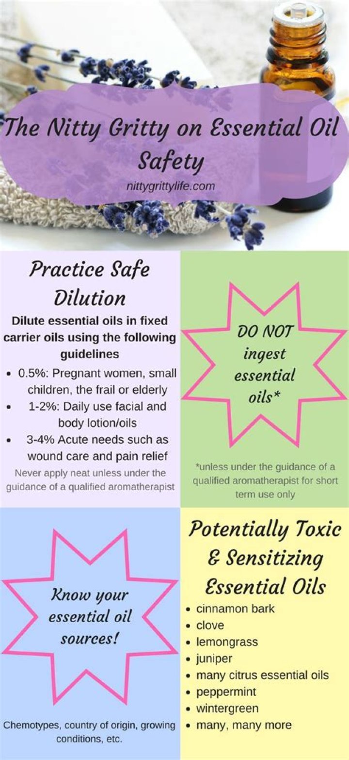 Exploring the Safety of Ingesting Purification Essential Oil