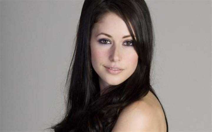 Exploring the Talented Actresses Named Amanda