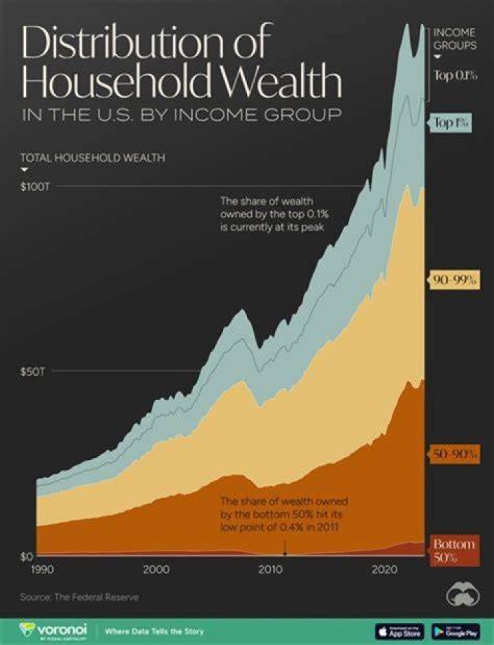 Exploring the Wealth of Aron Paul: A Deep Dive into His Net Worth