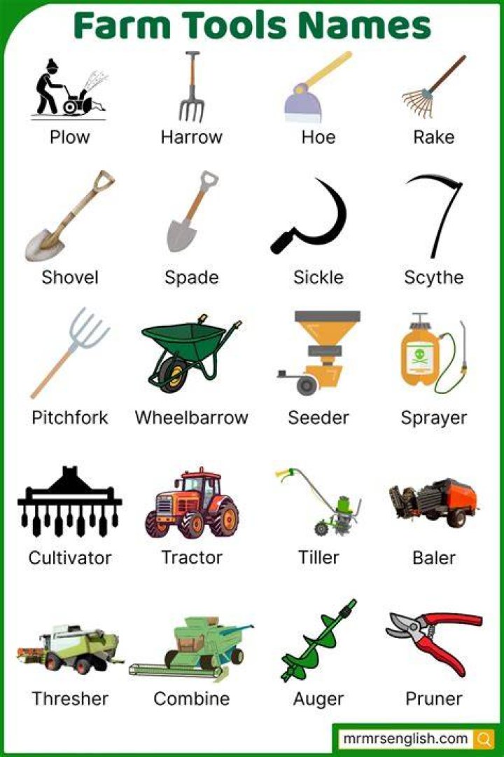 Exploring the World of Farm Tools and Equipment: Pictures and Names