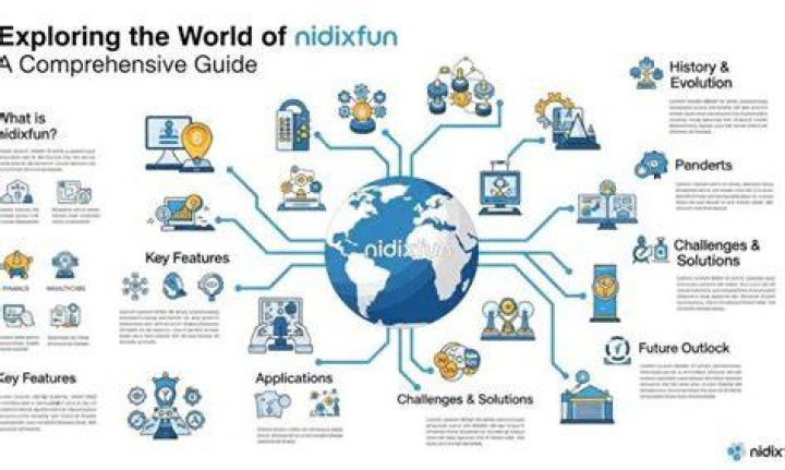 Exploring the World of HD Today: A Comprehensive Guide