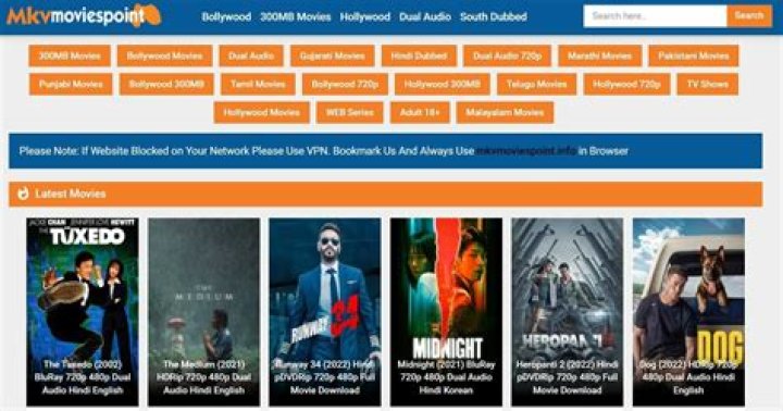 Exploring the World of MKV and mkvmoviespoint: Your Guide to High-Quality Movie Downloads