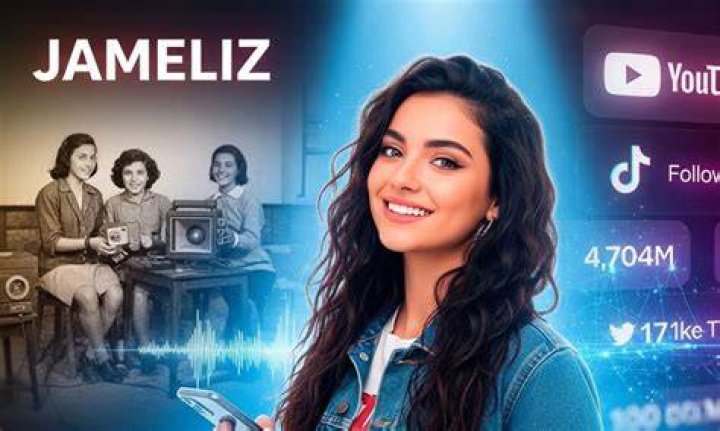 Exploring the World of Videos de Jameliz