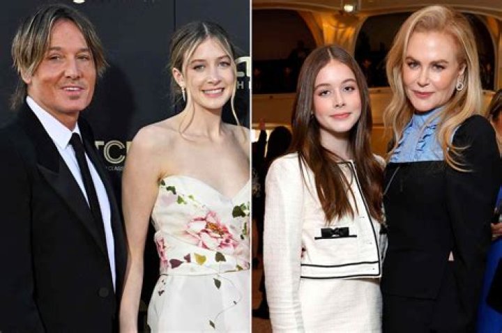 Faith Margaret Kidman Urban: A Glimpse into the Life of Nicole Kidman and Keith Urban’s Daughter