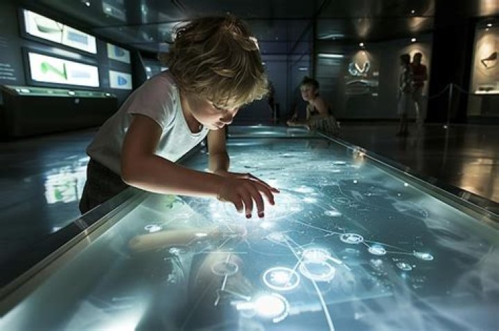 Future Kids: Shaping the Next Generation