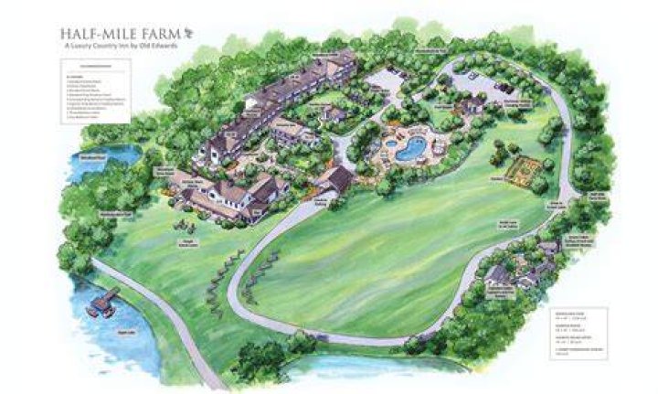 Half Mile Farm: A Haven for Sustainable Agriculture and Eco-Tourism