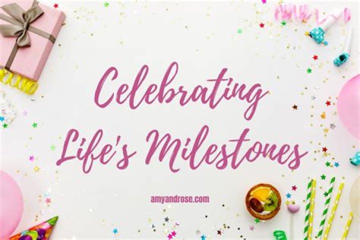 Happy Birthday to Me: Celebrating Life's Milestones