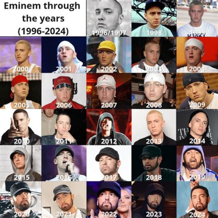 How Old Is Eminem? Exploring the Life and Legacy of the Rap Icon