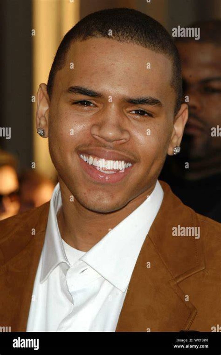 How Old Was Chris Brown in 2005: A Comprehensive Look at His Life, Career, and Timeline