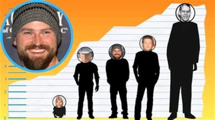 How Tall is Zac Brown? Discovering the Height of the Country Music Star
