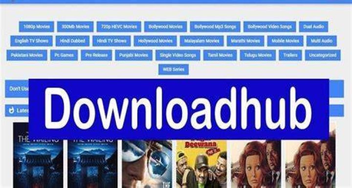 How to Download 300MB Movies: A Comprehensive Guide