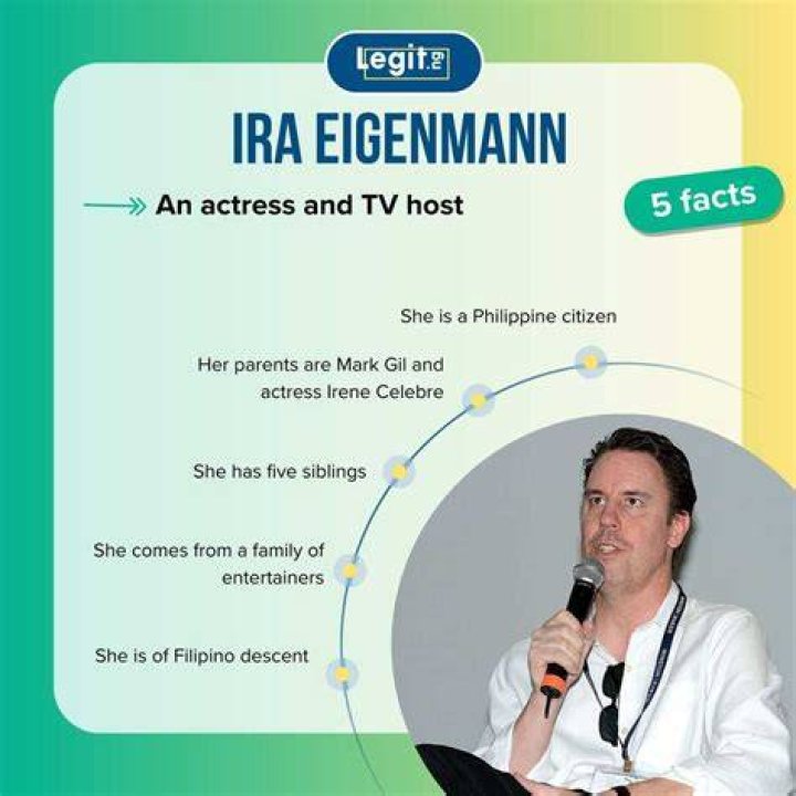 Ira Eigenmann Now: A Journey Through Time